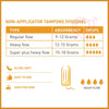 SIRONA FDA APPROVED NATURAL BIODEGRADABLE NON-APPLICATOR TAMPONS - HEAVY FLOW