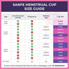 SANFE MENSTRUAL CUP