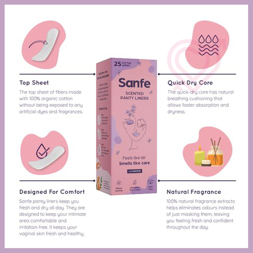 SANFE BIODEGRADABLE RASH FREE & SCENTED PANTY LINERS (25PIECES)