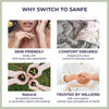 SANFE BIODEGRADABLE RASH FREE & SCENTED PANTY LINERS (25PIECES)